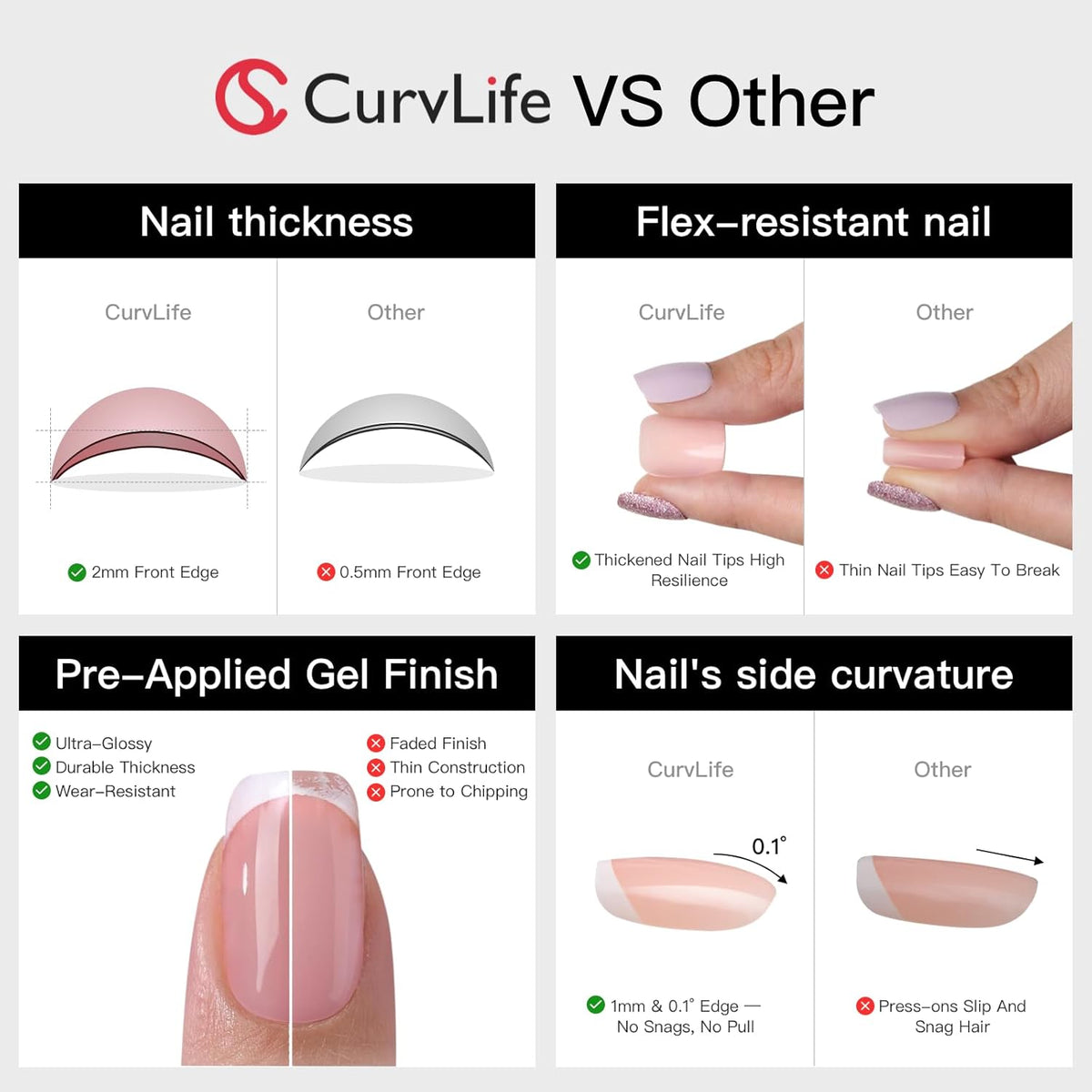 CurvLife Oval Milky White Press On Nails Extra Short, Summer Soft Gel Reusable Fake Nails Kit with Glue & Tabs, 32Pcs 16Size Salon-Quality Stick On Nails for Women At-Home Manicure
