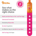 Zesty Paws Flea and Tick Shampoo for Dogs - Veterinarian Formulated Flea Shampoo for Dogs to Kill Fleas, Ticks & Their Eggs - Soothes Itchy & Irritated Dog Skin - Cedarwood, Rosemary & Peppermint Oil