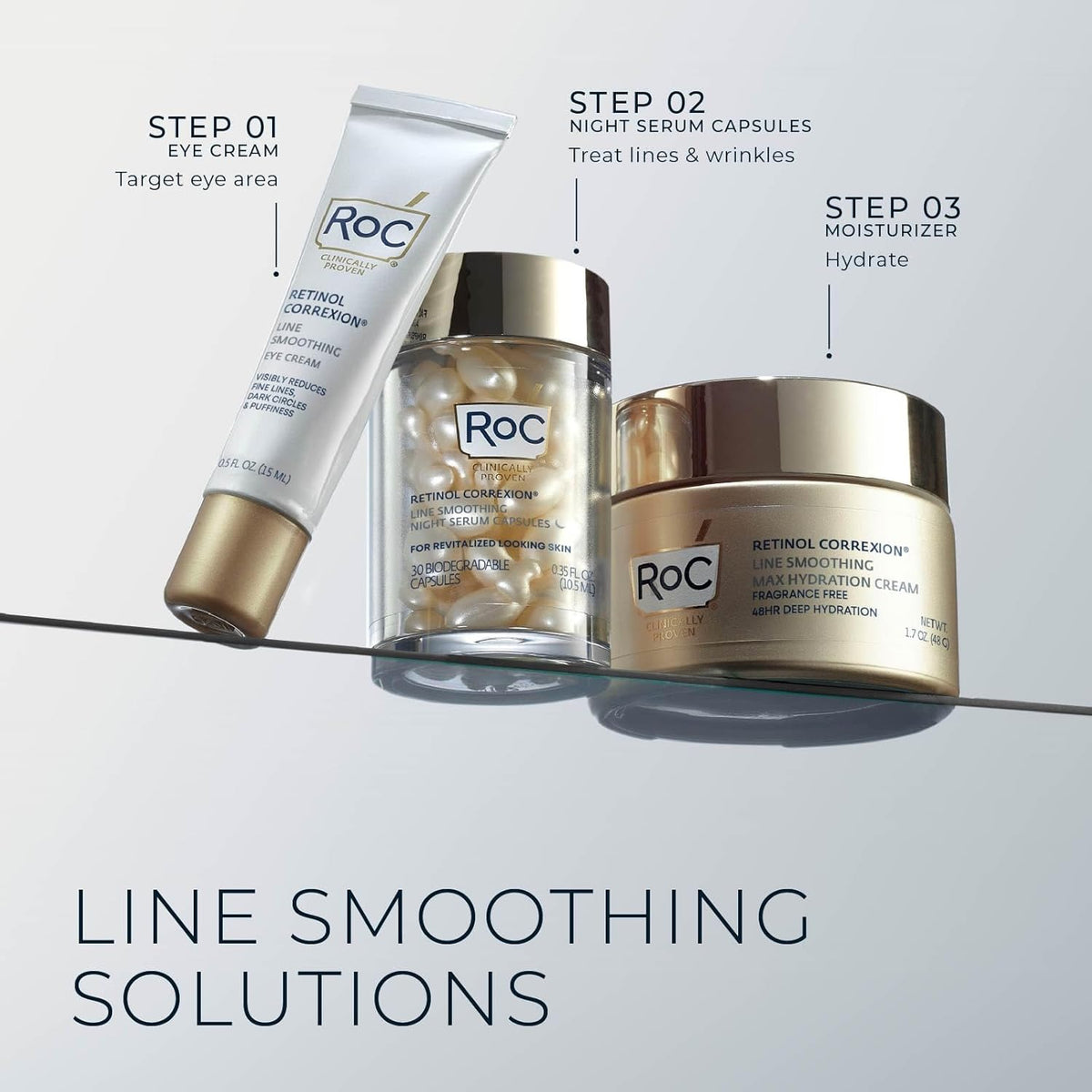 RoC Retinol Correxion Under Eye Cream for Dark Circles & Puffiness, 0.50z