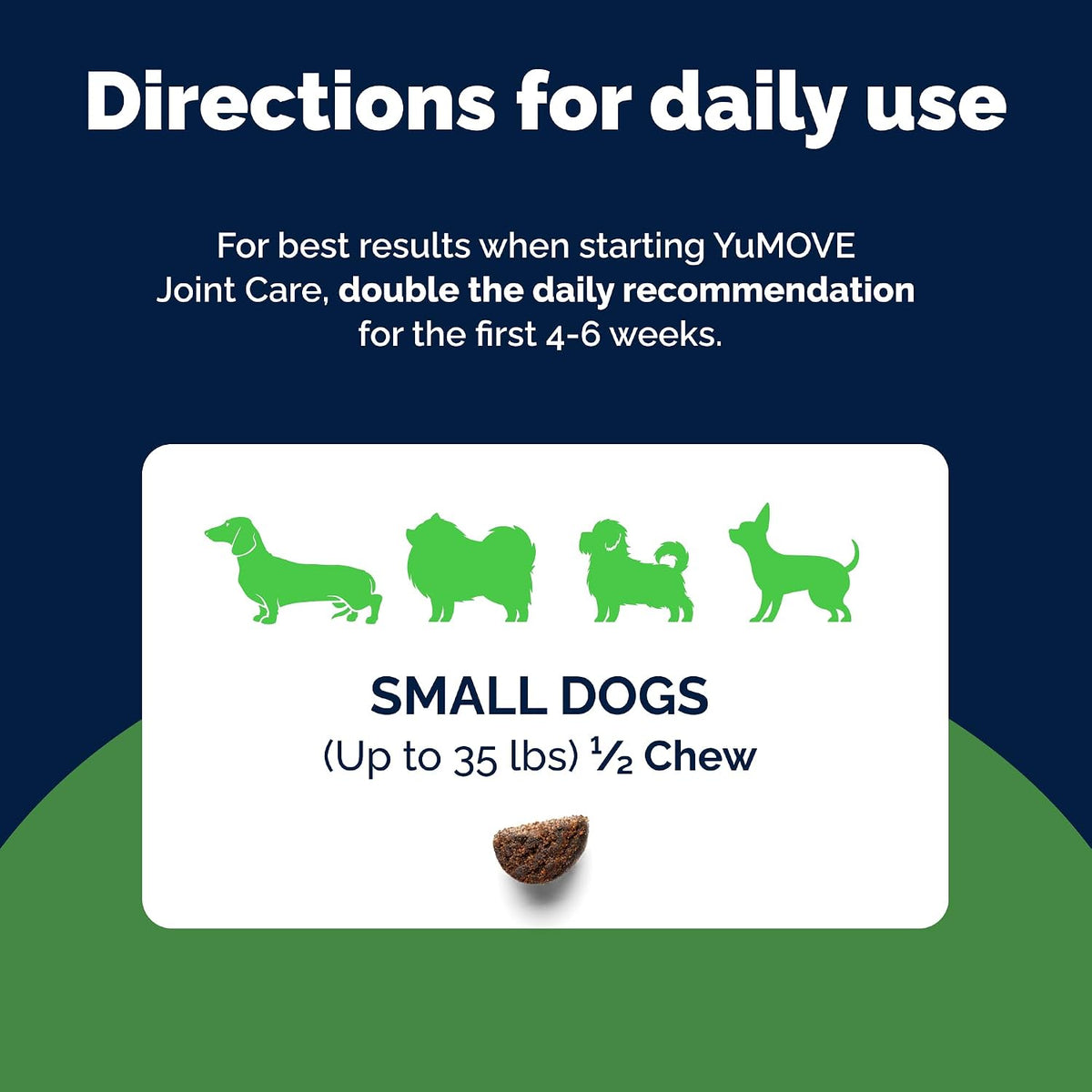 YuMOVE Small Dog Hip & Joint Supplement Soft Chews, ActivEase Green Lipped Mussel, Glucosamine for Dogs, Hyaluronic Acid & Omega 3 - Hickory Seafood Flavor - 60 Chews (Small/Medium Dogs)