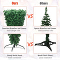 Goplus 7ft Upside Down Christmas Tree, Artificial Xmas Tree with Metal Stand, 1000 Branch Tips, Green Inverted PVC Tree for Indoor Outdoor Holiday Decoration
