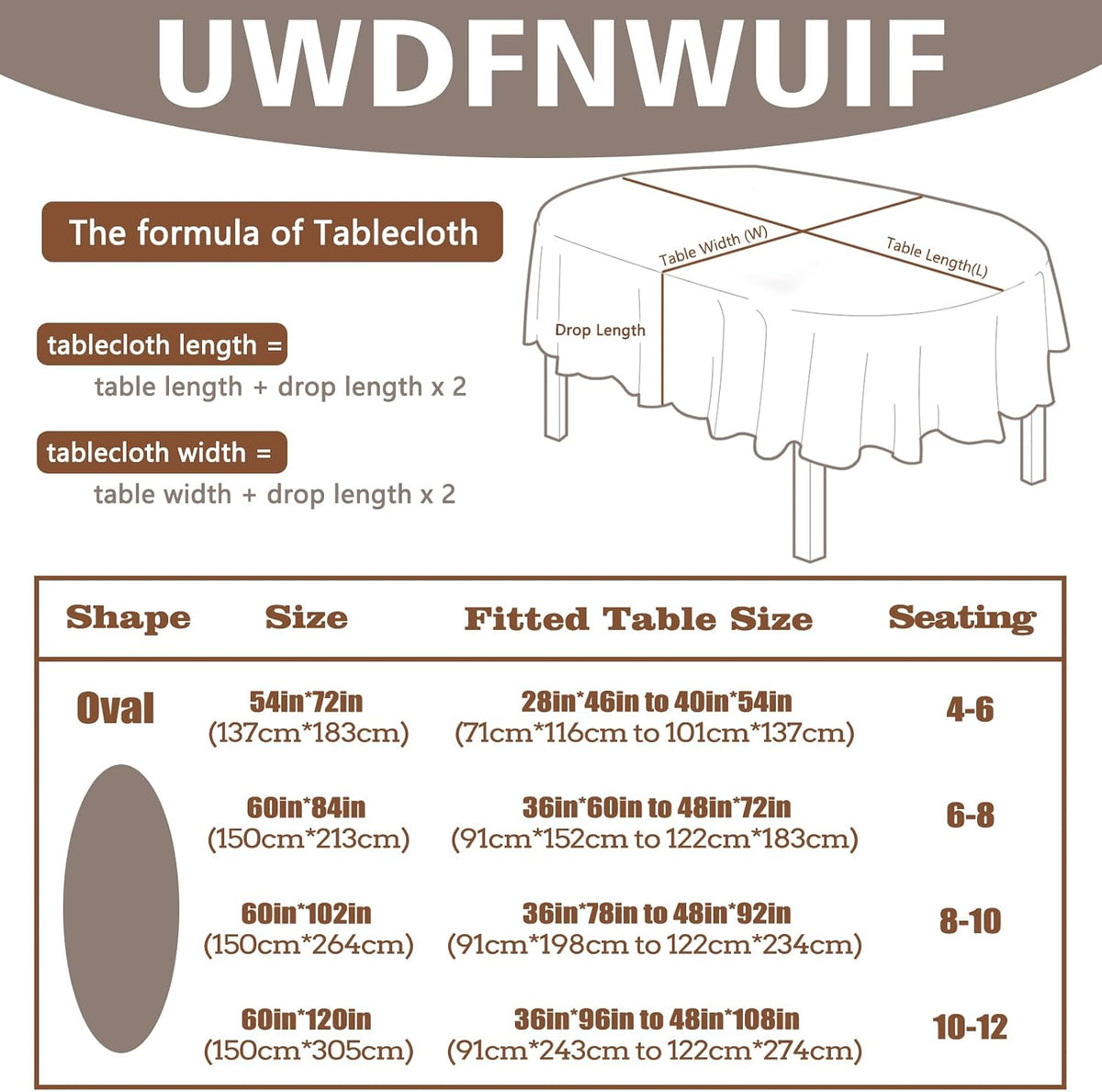 Fall Thanksgiving Tablecloth Waterproof Pumpkin Table Cloths for Autumn Harvest Indoor Outdoor Dining Room Decor-60 * 84" Oval