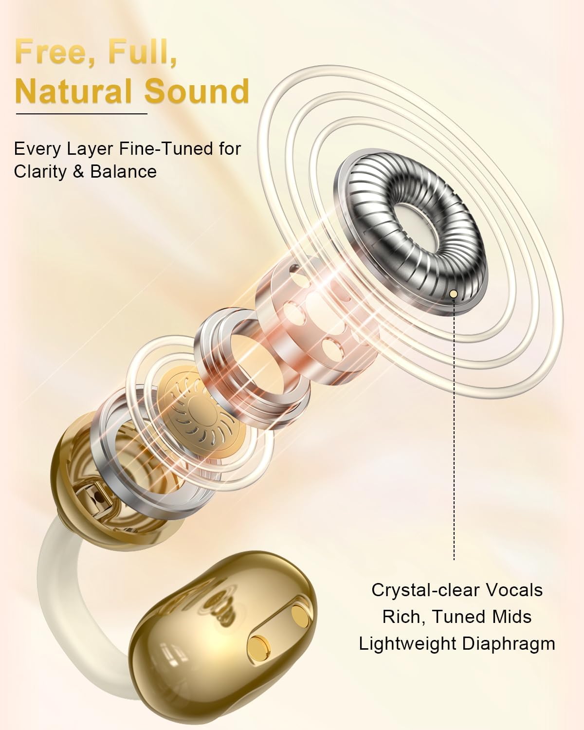 Alfu Clip On Earbuds with Detachable Butterfly Earrings, Open Ear Earbuds