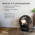 Litter-Robot 4 Supply Bundle by Whisker, Black - Automatic | Automatic, Self-Cleaning Cat Litter Box, Includes 3 OdorTrap Refills, 10 Liners, 30 Cleaner Wipes, & 2 Carbon Filters