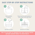 The Cat Ladies Cat Grass for Indoor Cats - Growing Kit - Organic Cat Grass Seeds, Soil and BPA Free Containers (Non GMO) - Locally Sourced Seeds! (3 Pack)