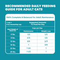 IAMS Proactive Health Dry Cat Food, Indoor Weight and Hairball Care Cat Food Dry Recipe, with Real Chicken in Every Bite, 22 lb. Bag