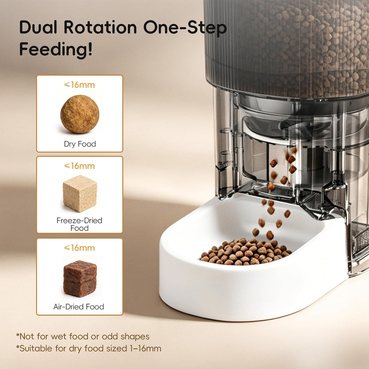 Automatic Cat Feeder, 4L/17 Cups Timed Dispenser for Cats & Dogs | Programmable 1-6 Meals & 1-12 Portions Daily, Anti-Jam Design, Dual Power Supply & Lock-Fresh Technology