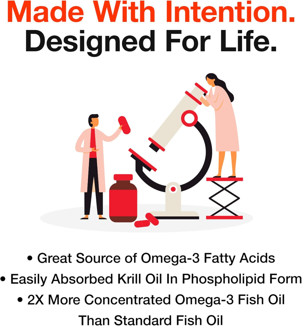 MegaRed Omega 3 Fish Oil & Antarctic Krill Oil Softgels for Brain, Heart, Joints & Eye Support, (80 Count Bottle), Concentrated Omega 3 Fatty Acid Supplement with EPA, DHA, Phospholipids