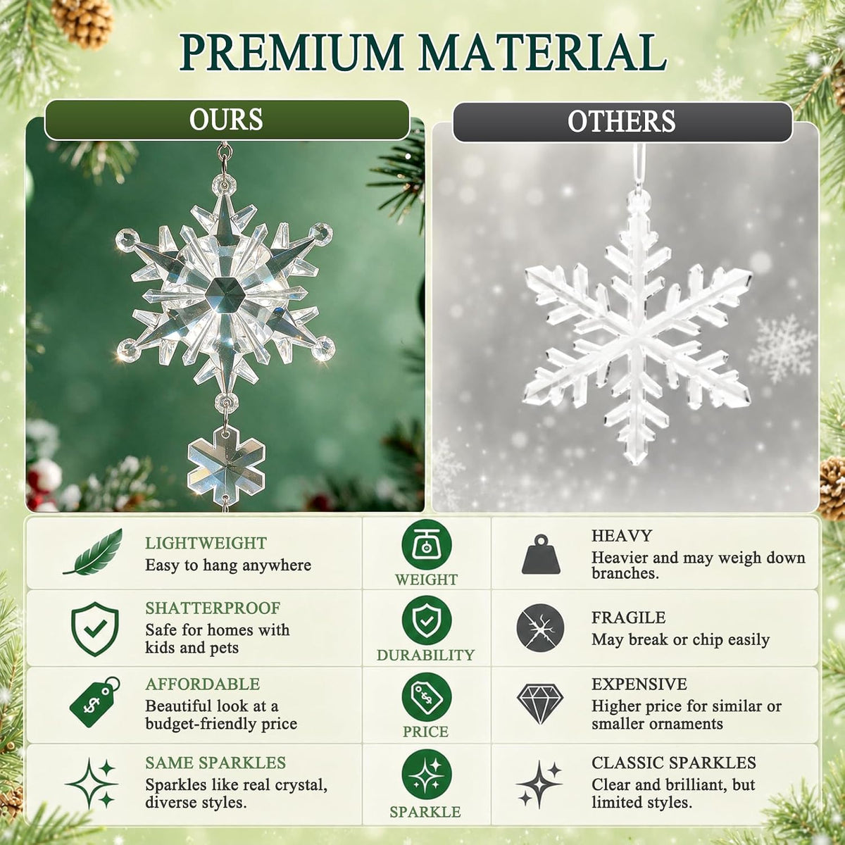 Crystal Ornaments for Christmas Tree Winter Wonderland Decorations