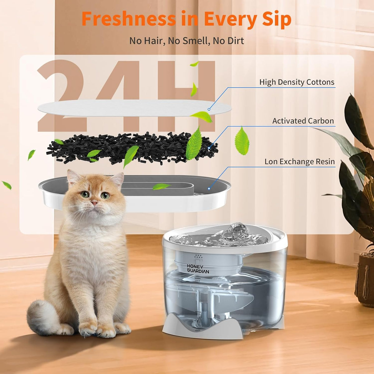 HoneyGuardian Cat Water Fountain,Battery Operated Smart Pet Fountain, 2.4G/5G WiFi App Monitoring Pumpless Cat Water Dispenser, 2.5L/84oz Automatic Water Dispenser for Drinking