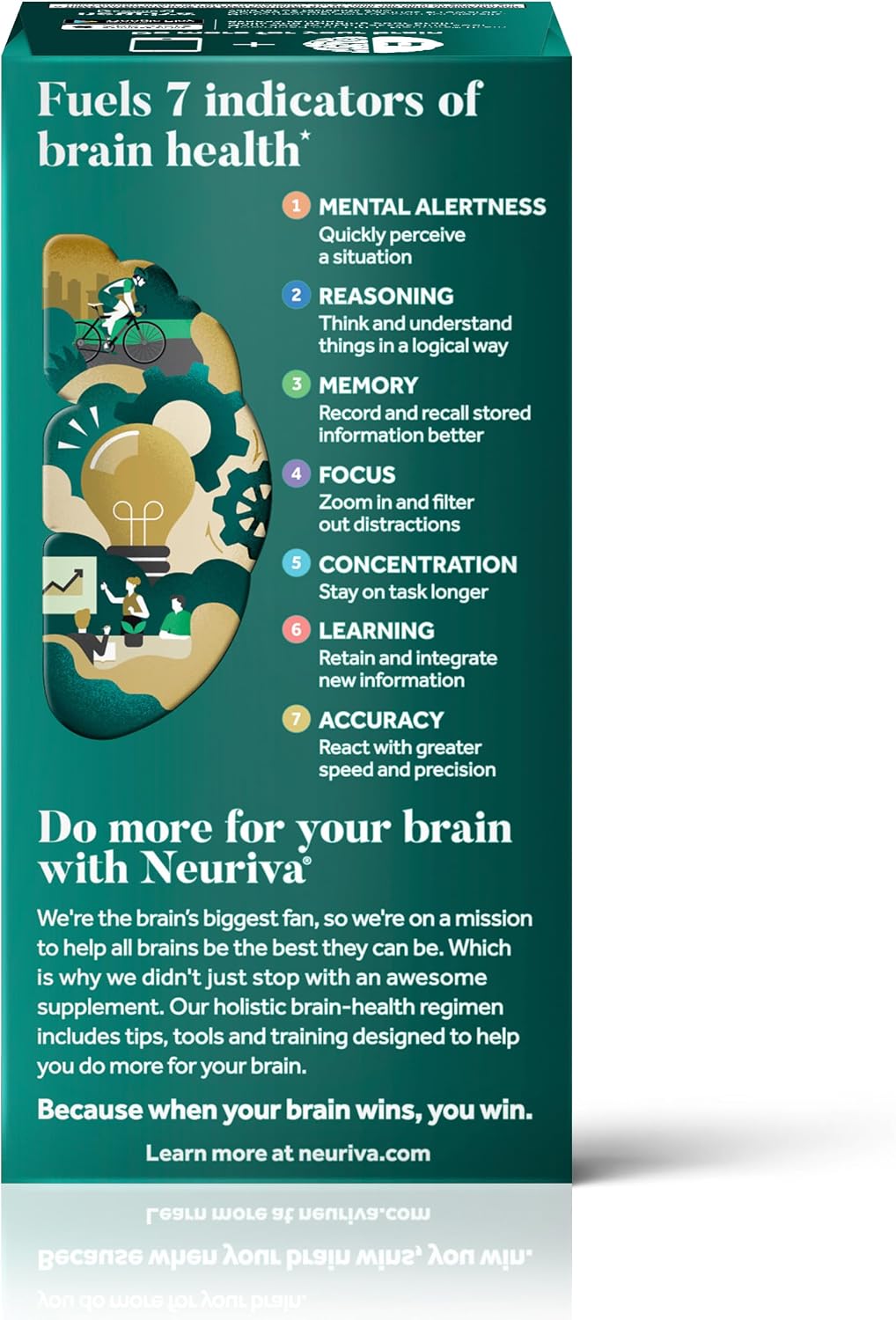 NEURIVA Ultra Brain Supplements for Memory and Focus, Phosphatidylserine, Cognivive, Neurofactor, Folic Acid, Vitamin B12 & Vitamin B6, 60 Count Capsules