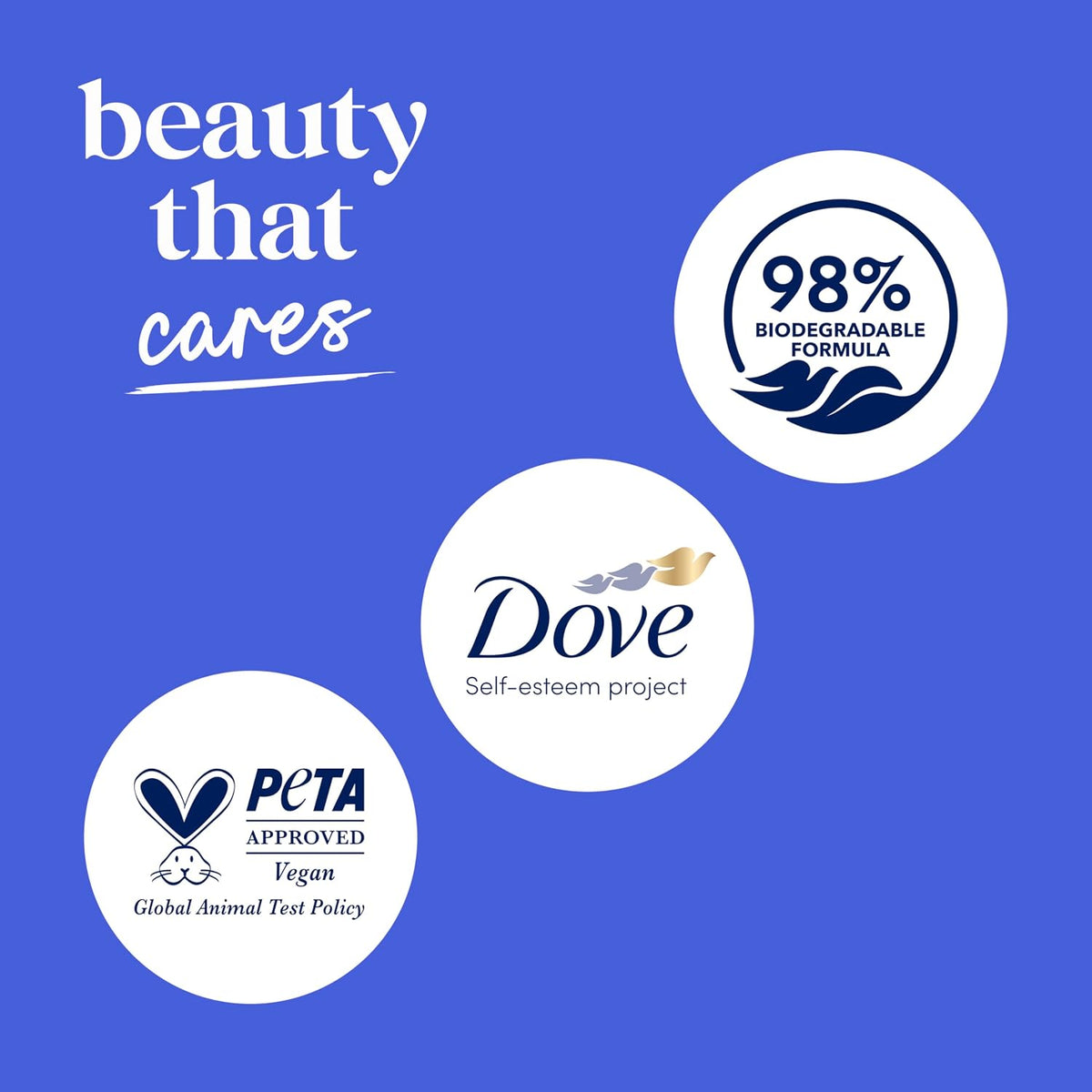 Dove 24hr Lotion Body Wash Deep Moisture, 30.6 oz | Moisturizing body wash with MicroMoisture technology for 24-hour hydration and lotion-soft skin