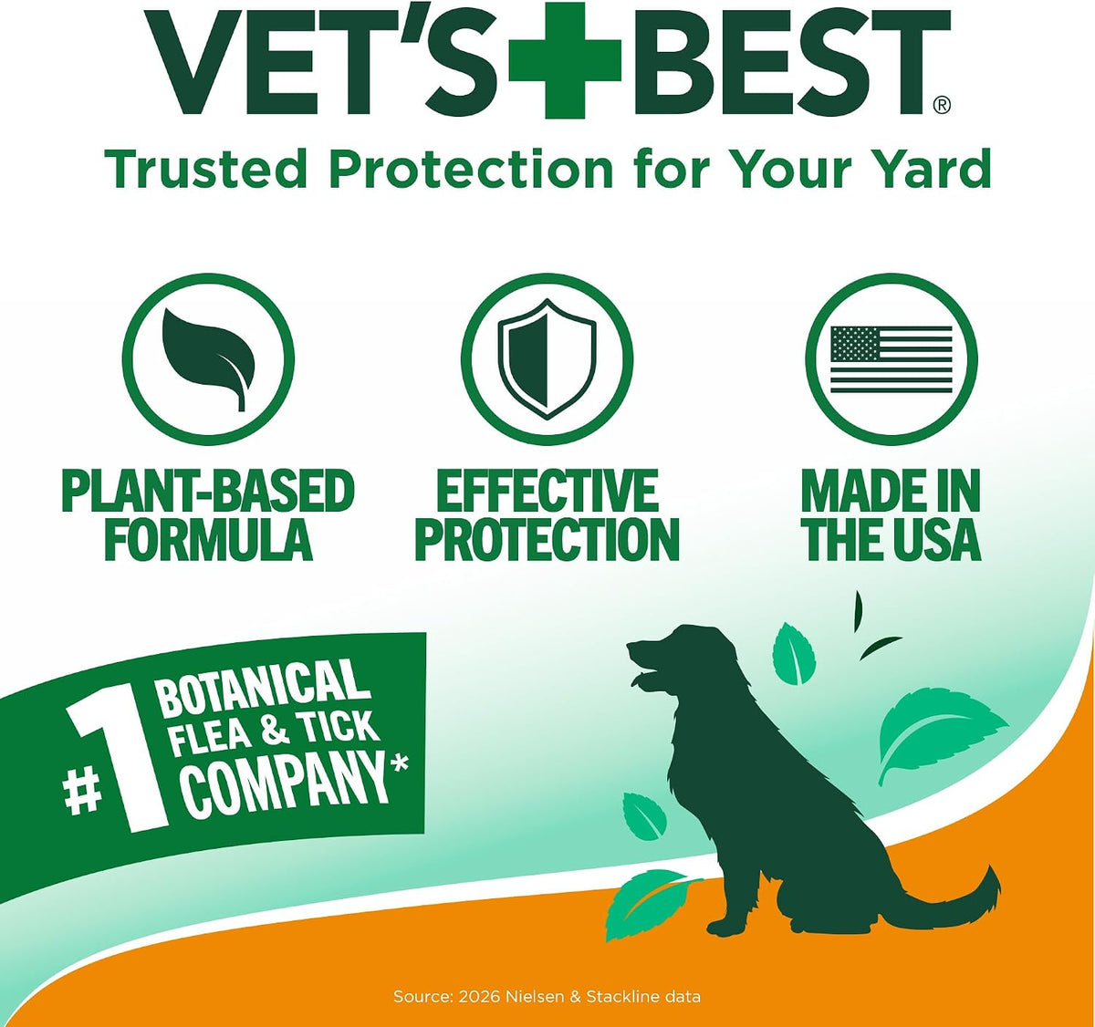 Vet's Best Flea & Tick, Mosquito, Yard & Kennel Spray for Dogs, 32 oz | Plant-Based Yard Treatment, Kills Fleas, Ticks & Mosquitoes, Ready-to-Use Hose Attachment, Safe for Plants, Made in USA