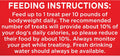 Milk-Bone Crunchy Small Dog Treats, 24 Oz. Box, Original Beef Flavor