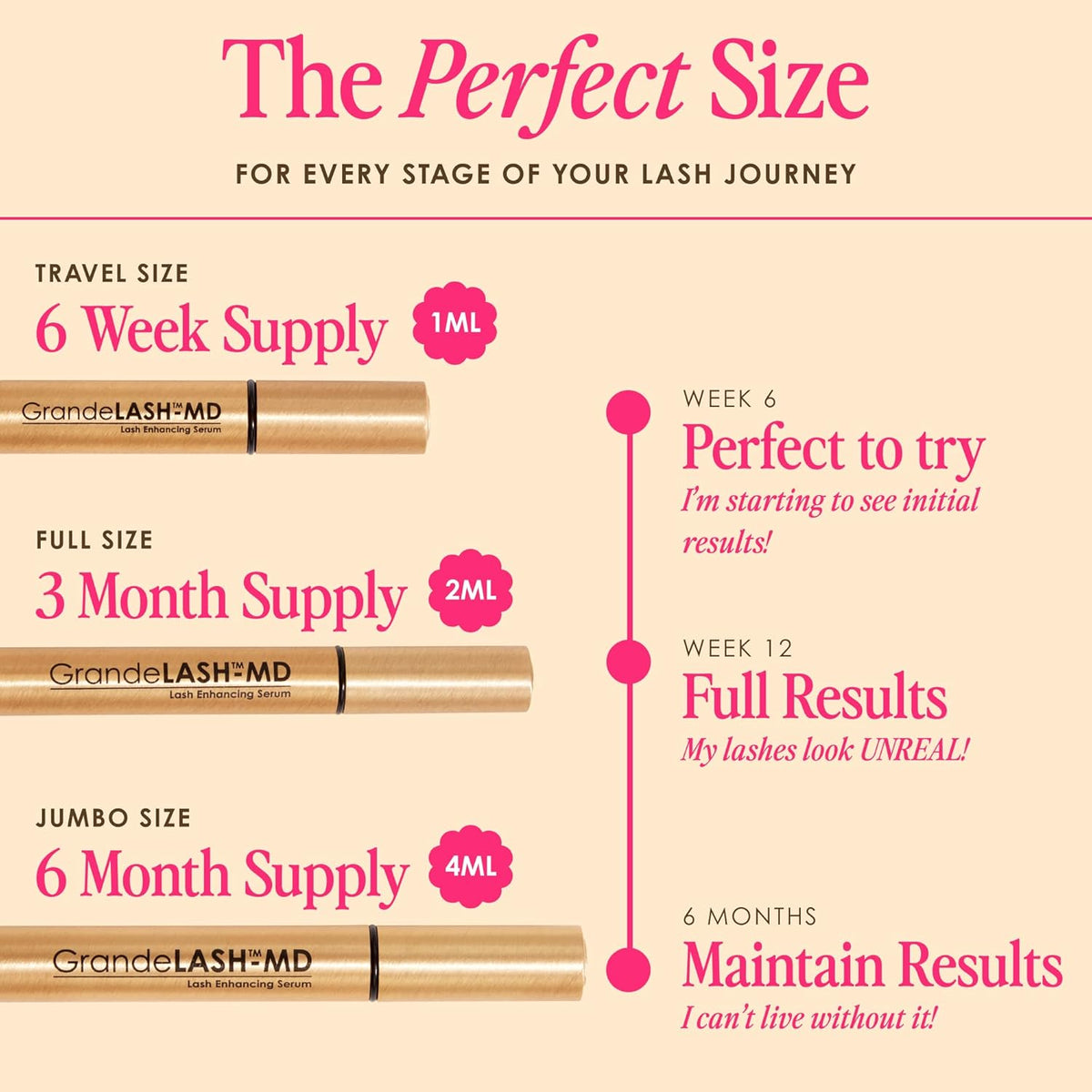 Grande Cosmetics GrandeLASH-MD Lash Enhancing Serum - Peptide & Vitamin Infused Formula for Longer, Thicker, Fuller Looking Lashes - Ophthalmologist Tested, Cruelty-Free.