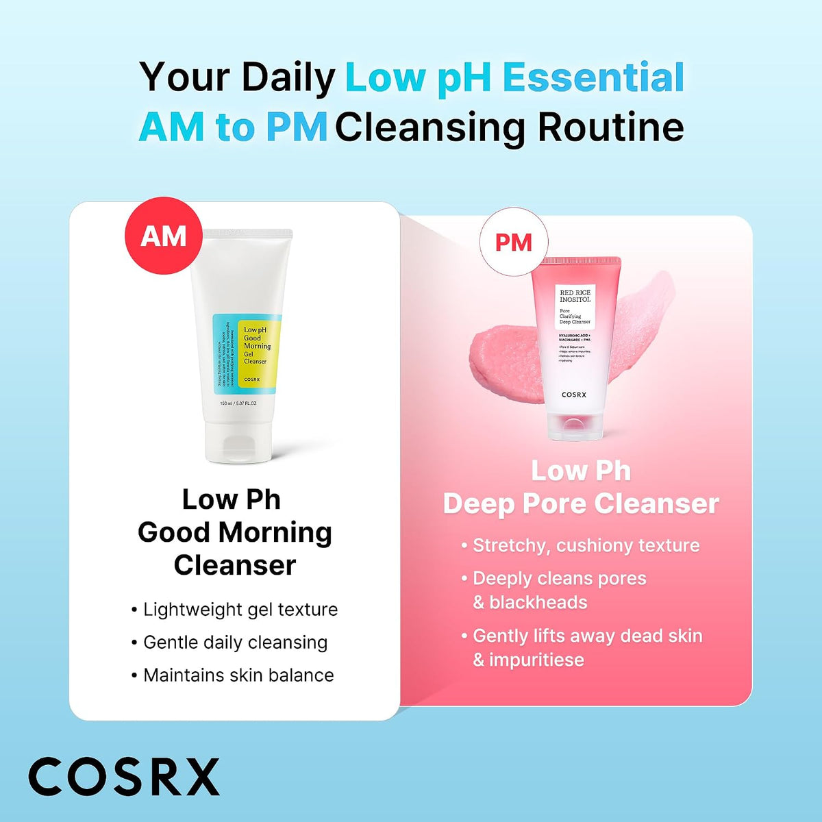 COSRX Low pH Good Morning Gel Face Cleanser, 5.07 fl oz, BHA Face Wash, Daily Mild Face Cleanser for Sensitive Skin, PH Balancing, Korean Skin Care, Korean Face Wash