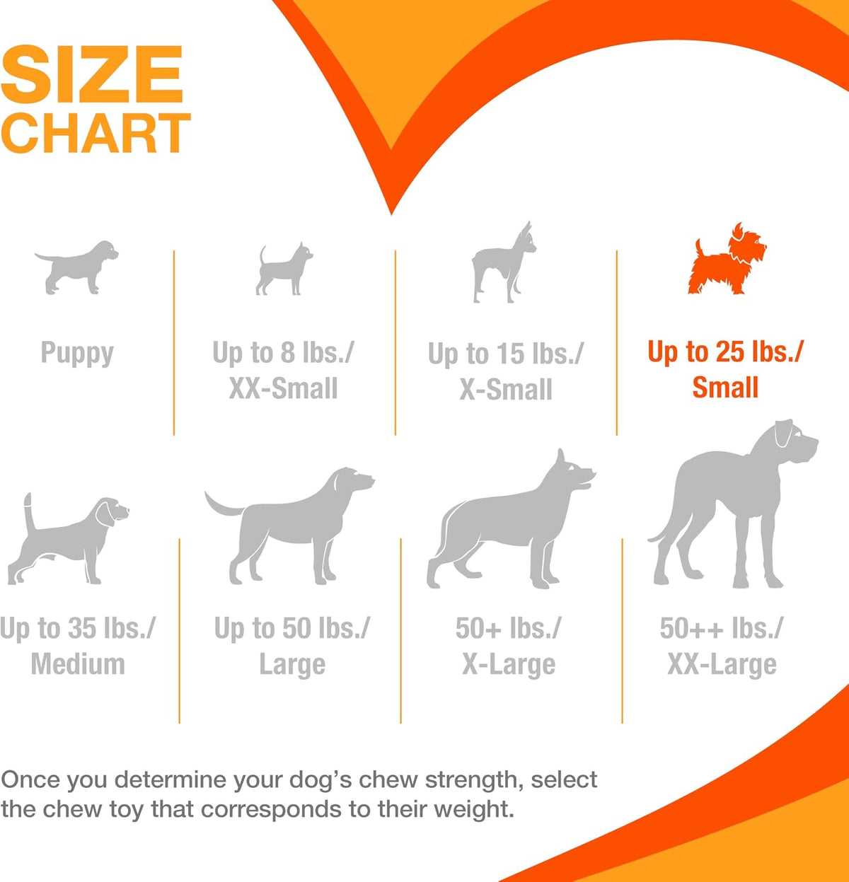 Nylabone Original Bone Power Chew Toys for Dogs, Durable & Tough Dog Toys for Aggressive Chewers, Long Lasting Chicken, Bacon, and Peanut Butter Flavor, Small - Up to 25 lbs, 1 Count