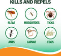 Vet's Best Flea & Tick, Mosquito, Yard & Kennel Spray for Dogs, 32 oz | Plant-Based Yard Treatment, Kills Fleas, Ticks & Mosquitoes, Ready-to-Use Hose Attachment, Safe for Plants, Made in USA