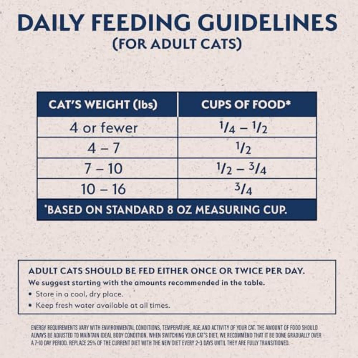Natural Balance Limited Ingredient Adult Grain-Free Dry Cat Food - Balanced Nutrition - Soy-Free, Corn-Free Limited Ingredient Formula - 10 lb - Salmon & Green Pea Recipe