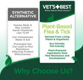 Vet's Best Flea & Tick Shampoo for Dogs, Plant-Based, 12 oz | Advanced Strength Shampoo, Kills Fleas & Ticks, Plant-Based Formula, Cleans & Freshens Coat, Made in USA
