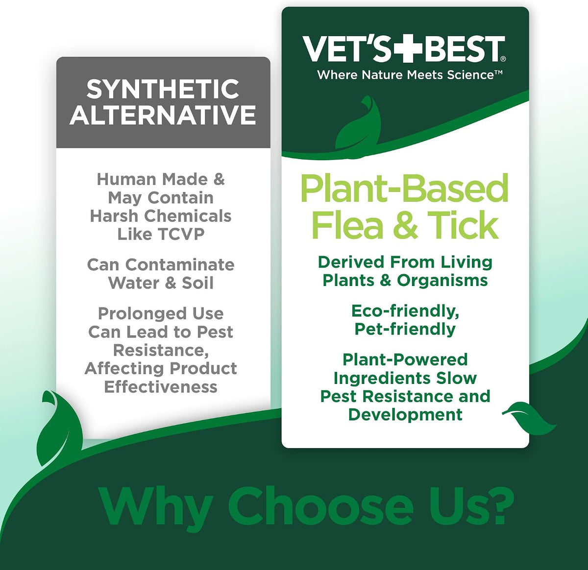 Vet's Best Flea & Tick Shampoo for Dogs, Plant-Based, 12 oz | Advanced Strength Shampoo, Kills Fleas & Ticks, Plant-Based Formula, Cleans & Freshens Coat, Made in USA