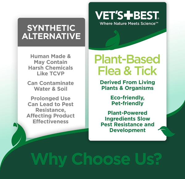 Vet's Best Flea & Tick Shampoo for Dogs, Plant-Based, 12 oz | Advanced Strength Shampoo, Kills Fleas & Ticks, Plant-Based Formula, Cleans & Freshens Coat, Made in USA