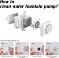 9PCS Pet Water Fountain Cleaning Kit with Compressed Sponge and Storage Box,Dog and Cat Water Fountain Brushes Fit Most Pet Water Dispensers,Pet Drinking Dispenser Cleaning Kit Cleaning brush