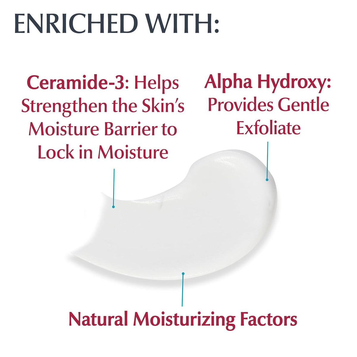 Eucerin Advanced Repair Hand Cream, Urea Enriched, Unscented Moisturizer for Dry Hands, Travel Size Hand Cream, 2.7 OZ Tube, Pack of 3