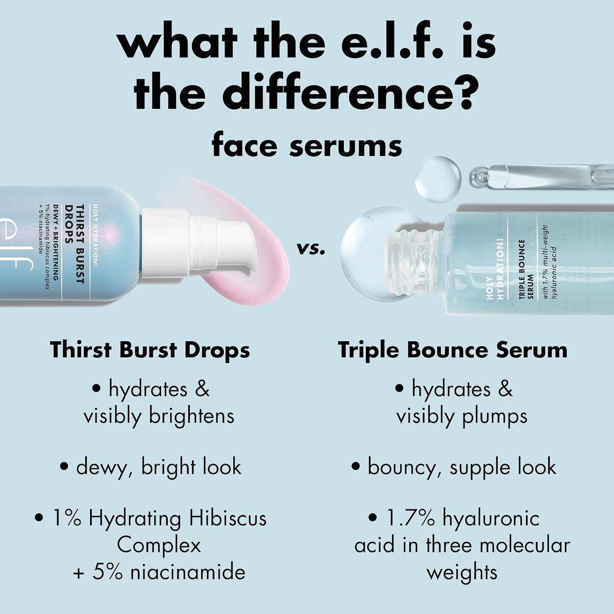 e.l.f. SKIN Thirst Burst Drops, Serum For A Radiant Complexion Instantly & Over Time, Made With Hyaluronic Acid, Vegan & Cruelty-Free