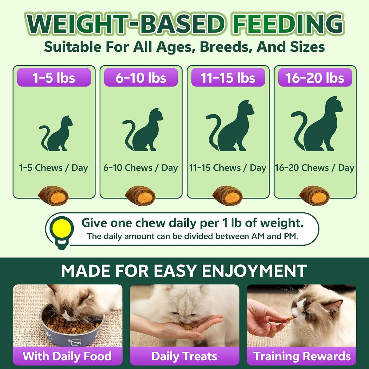 Lysine for Cats, L-Lysine for Cats Chews & Lysine Treats, 500 Chews, Immune Support with L-Lysine Supplement, Colostrum, Quercetin & Omega-3, Respiratory, Sneezing, Runny Nose, Eye, Chicken Flavor