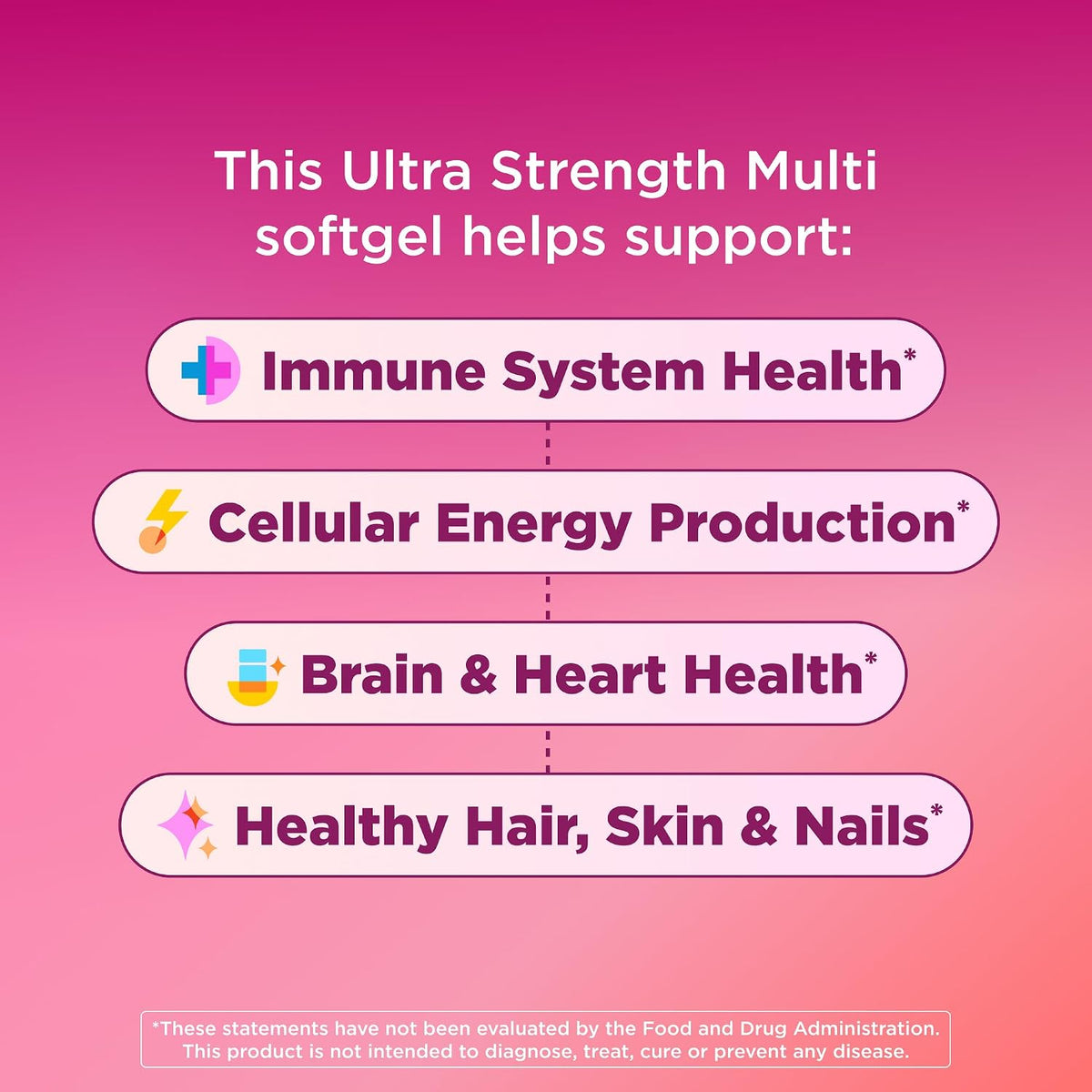 OLLY Ultra Strength Women's Multi Softgels, Overall Health and Immune Support, Omega-3s, Iron, Vitamins A, D, C, E, B12, Daily Multivitamin, 30 Day Supply - 60 Count