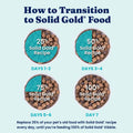 Solid Gold Bison Dry Dog Food for Large Dogs – High Protein, Whole Grain Kibble with Real Bison, Brown Rice & Omega 3 – Large Kibble w/Probiotics for Gut Health - Adult Dog Food - Nutrientboost™–22LB
