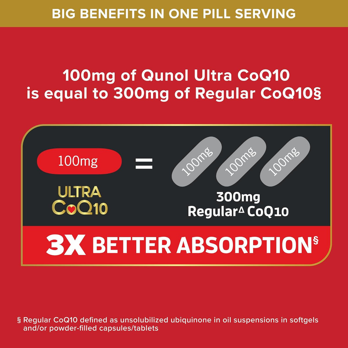 Qunol Ultra CoQ10 100mg Softgels- 3x Better Absorption, Antioxidant for Heart Health & Energy Production, Coenzyme Q10 Vitamins and Supplements, 3 Month Supply, 90 Count