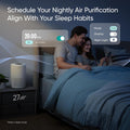 Levoit Air Purifier for Home Pets Bedroom Dorm Room, Smart & Voice Control