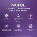 Natrol Sleep & Restore Magnesium Glycinate 100 mg, Melatonin-Free, 60 Count | Melatonin-Free Capsules, Nightitme Sleep-Aid for Adults, Calm Magnesium Glycinate with GABA, Botanical Blend, 100% Drug-Free