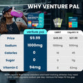 Venture Pal High Sodium Sugar Free Electrolytes Powder Packet, Zero Calories Hydration Packets with Vitamin, Sodium, Potassium & Magnesium, Electrolyte Drink Mix, Vegan, Keto Friendly, 16 Count