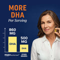 Triple Strength DHA Omega-3 Fish Oil 3600 mg | Over 2100mg Omega-3 Fatty Acids with 860 mg of DHA | 1300mg EPA | Best Essential Fatty Acids | Premium Wild Caught & Burpless Fish Oil | 120 Softgels