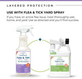 Wondercide Flea Tick & Mosquito Spray for Pets & Home - Rosemary 16 fl oz | With Natural Essential Oils - Killer, Control, Prevention, Treatment of Fleas & Ticks for Dogs and Cats - Pet & Family Safe