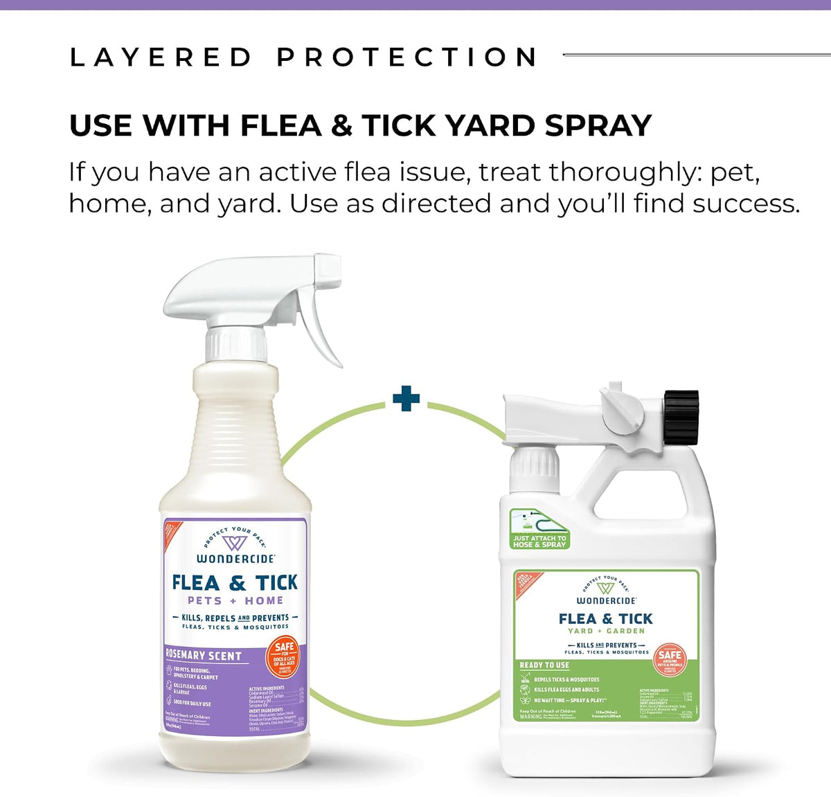 Wondercide Flea Tick & Mosquito Spray for Pets & Home - Rosemary 16 fl oz | With Natural Essential Oils - Killer, Control, Prevention, Treatment of Fleas & Ticks for Dogs and Cats - Pet & Family Safe