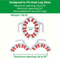 TESMED Cellulite Manual Massager Roller for Thighs and Buttocks | Made in Italy and patented, with converging and diverging roller technology for targeted anti-cellulite massage.