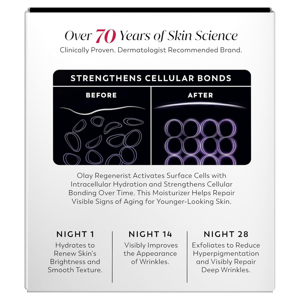 Olay Retinol Night Cream for Women, MAX, Anti-Aging Face Mousturizer, Fragrance-Free, Non Greasy - Anti-Wrinkle, Smooth Fine Lines, Hydrating Skin Care - Triple Collagen Cream, Niacinamide, 1.7oz