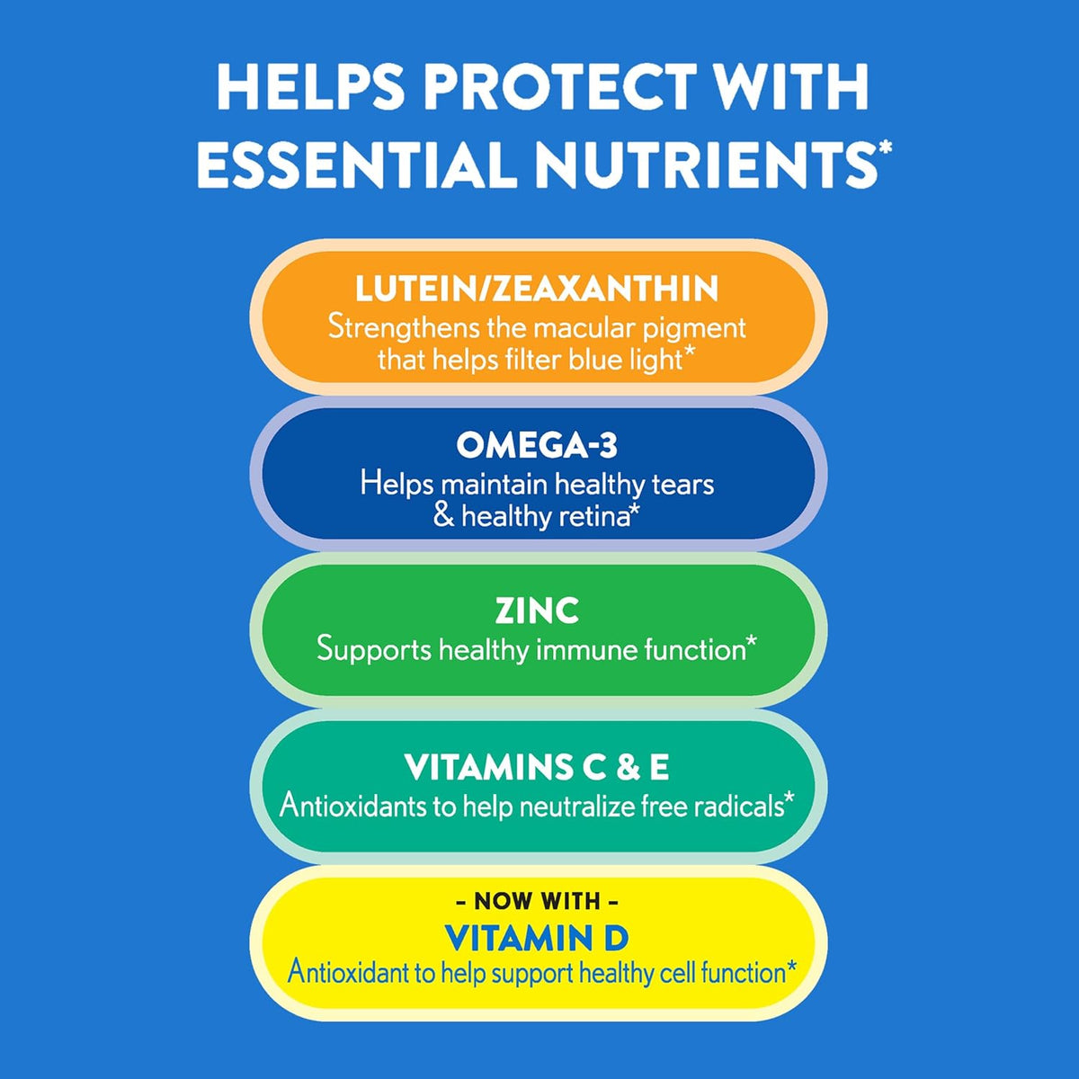Ocuvite 50+ Eye Vitamin & Mineral Supplement, Multivitamin for Vision & Ocular Health with Omega-3, Zinc, Vitamins C & E, Lutein & Zeaxanthin, Zinc Supplements for Women and Men, 90 Softgels