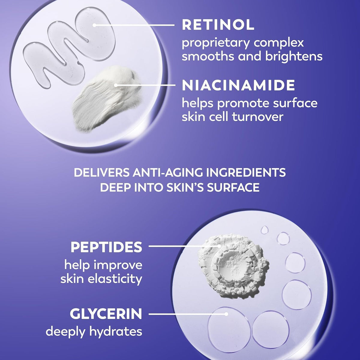 Olay Regenerist Radiance Retinol Face Moisturizer: Smooth & Renew Cream for Women - Fragrance-Free, Anti-Aging, Anti-Wrinkle, Tightening & Brightening - 2 Oz