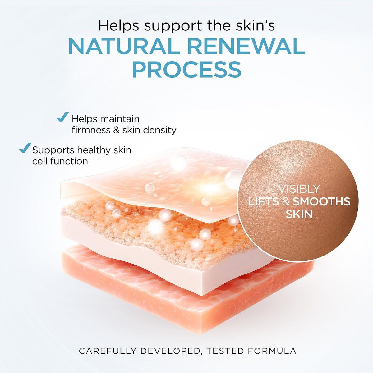 Moisturizer Collagen Anti-Aging Face Cream with Stem Cells, Retinol, Hyaluronic Acid & Niacinamide - Hydrating Day & Night Wrinkle Cream for All Skin Types - Airless Pump - Made in USA - 1.7Oz