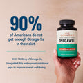 Live Conscious OmegaWell Omega 3 Fish Oil - 2000mg Capsules: Heart, Brain, & Joint Support - 800 mg EPA 600 mg DHA - Sustainably Sourced - Softgels - 30 Day Supply