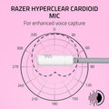 Razer Kraken Kitty V3 X Wired Gaming Headset, Kitty Ears, White