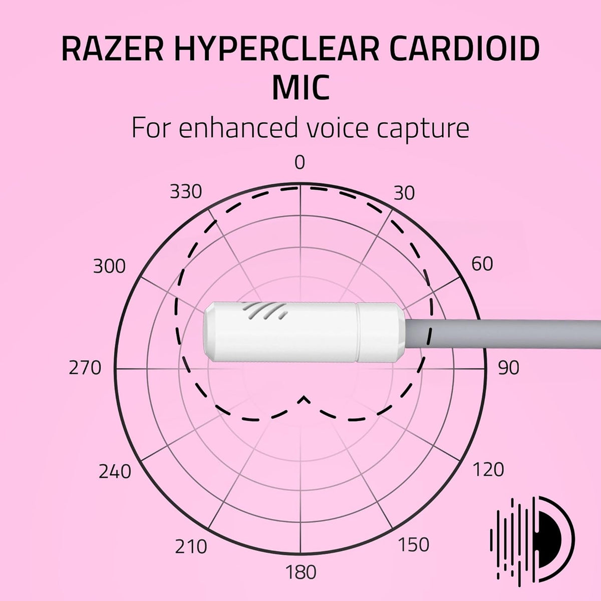 Razer Kraken Kitty V3 X Wired Gaming Headset, Kitty Ears, White