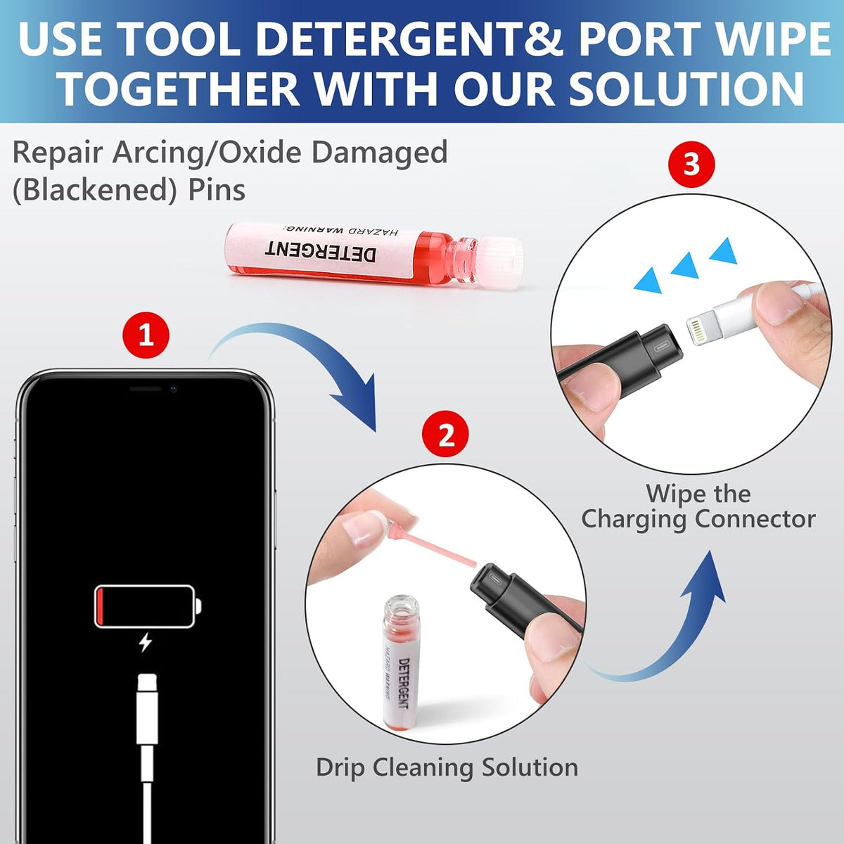 iPhone Cleaning Kit for Charging Port Cell Phone USB C with Storage Case