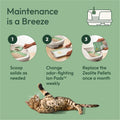 Purina Tidy Cats Breeze Litter Box System Kit with Pellet Cat Litter, XL Litter Box and Litter Box Pads