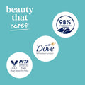 Dove 24hr Lotion Body Wash Sensitive Skin with Pump, 30.6 oz | Hypoallergenic body wash with MicroMoisture technology for 24-hour hydration and soft skin